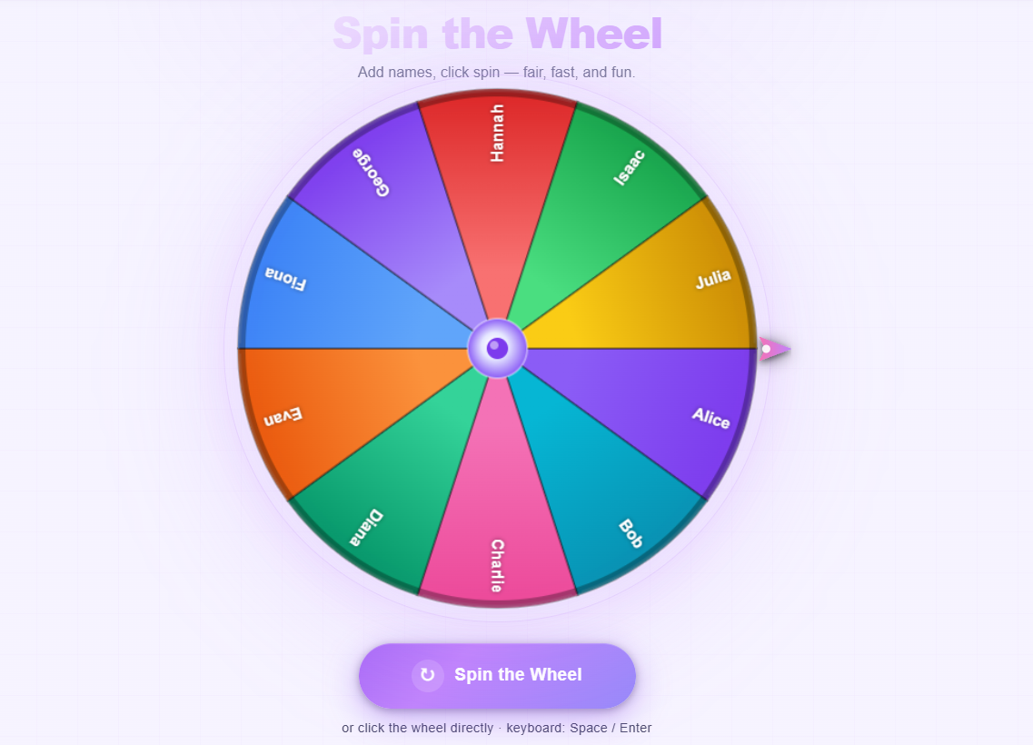 Wheel of Names